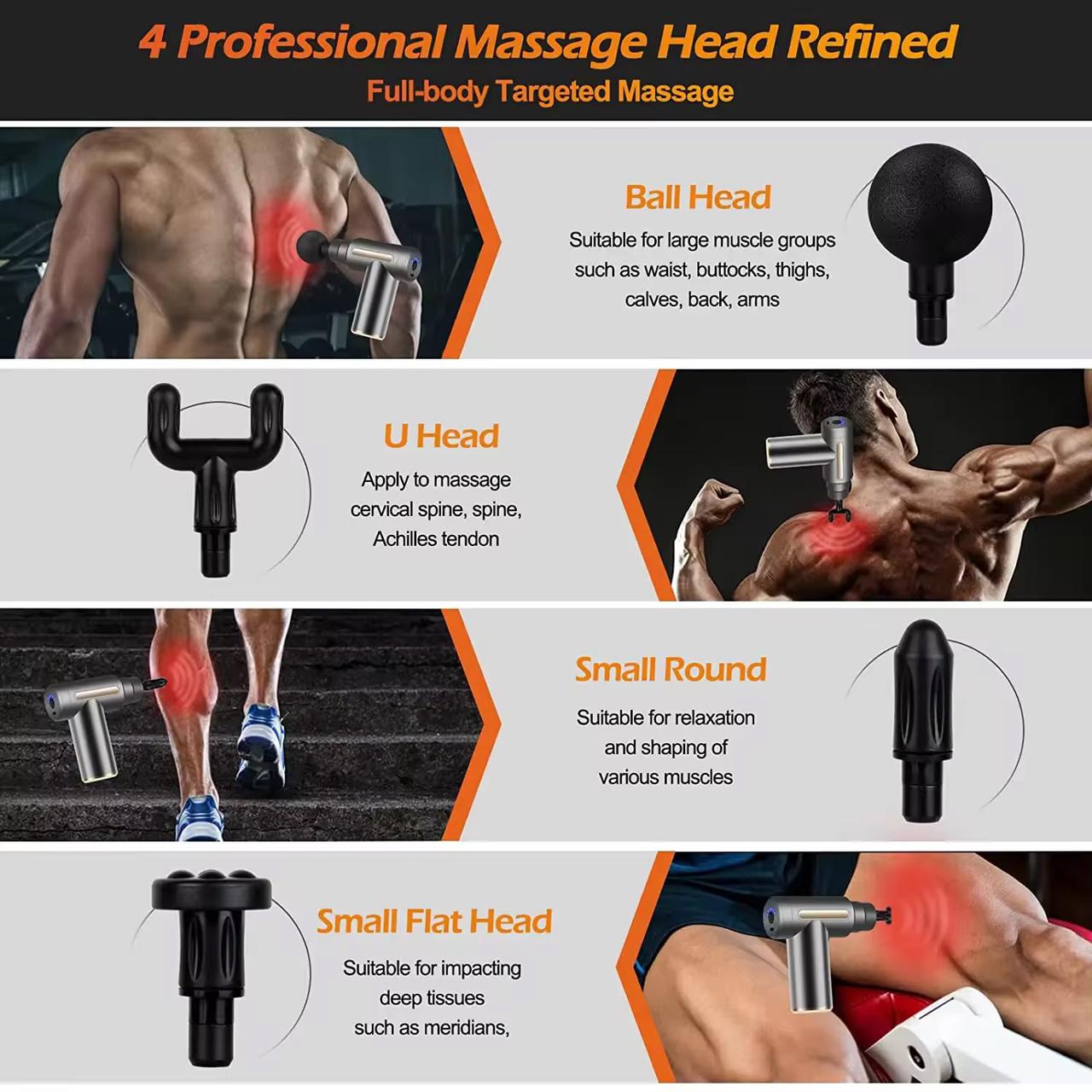 Portable Massage gun™ | Deep tissue Massager | for Pain Relief, Gym Recovery, Neck & Shoulder
