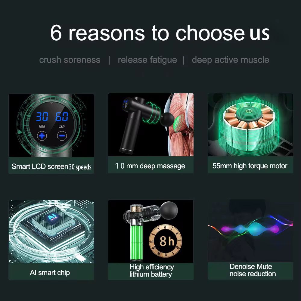 Portable Massage gun™ | Deep tissue Massager | for Pain Relief, Gym Recovery, Neck & Shoulder